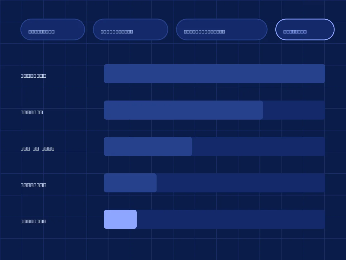 Analytics Tracking illustration